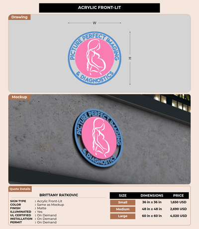 CUSTOM MOCKUP SIGN FOR BRITTANY RATKOVIC