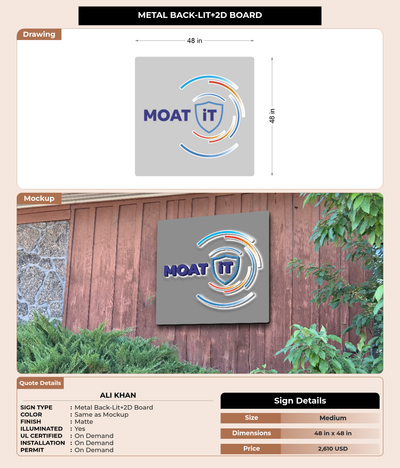 CUSTOM MOCKUP SIGN FOR Ali Khan