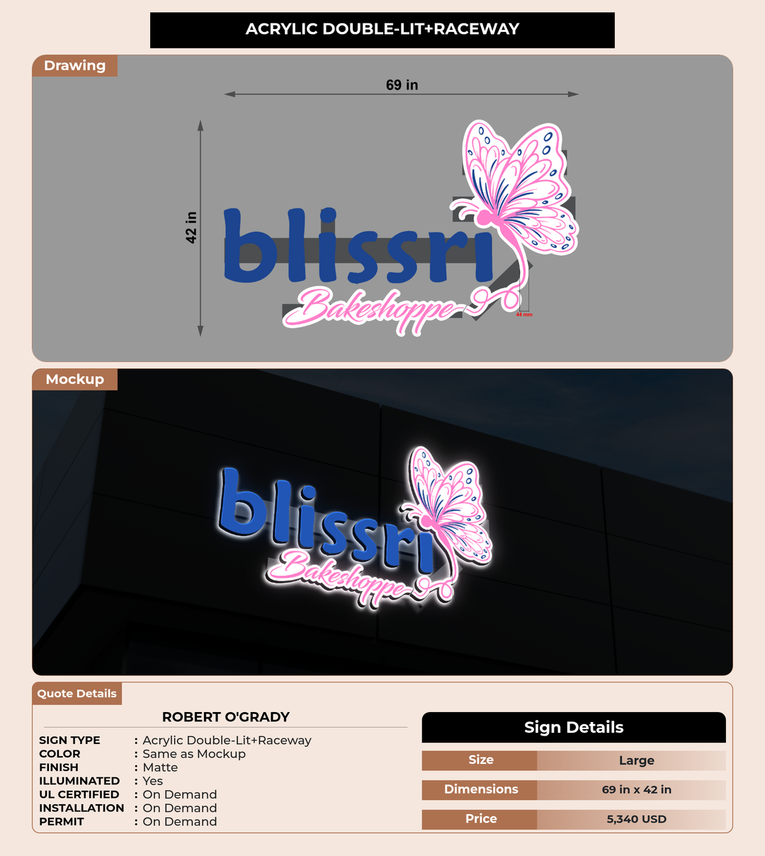 CUSTOM MOCKUP SIGN FOR Robert O&