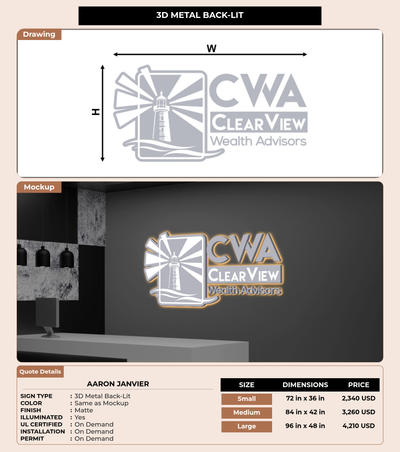 CUSTOM MOCKUP SIGN FOR Aaron Janvier