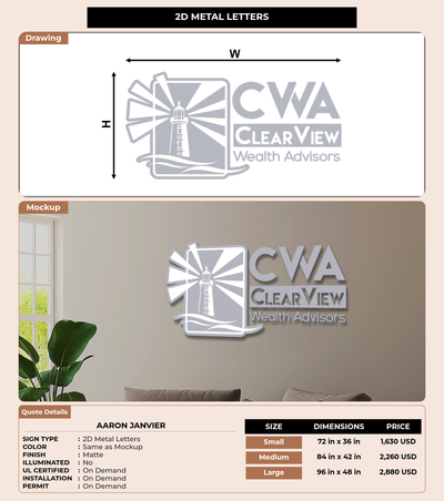 CUSTOM MOCKUP SIGN FOR Aaron Janvier