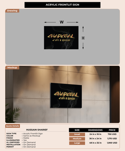 CUSTOM MOCKUP SIGN FOR Hussain Sharief