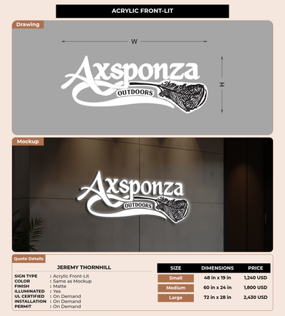 CUSTOM MOCKUP SIGN FOR Jeremy Thornhill