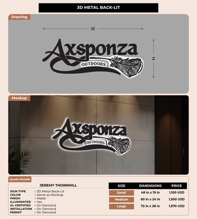 CUSTOM MOCKUP SIGN FOR Jeremy Thornhill