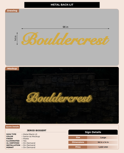 CUSTOM MOCKUP SIGN FOR Jerod Bossert