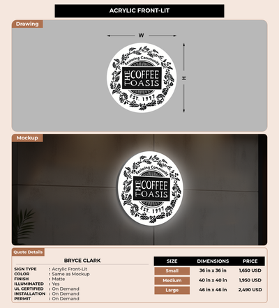 CUSTOM MOCKUP SIGN FOR Bryce Clark