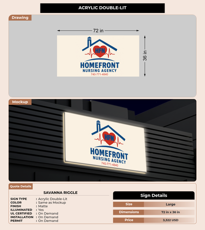 CUSTOM MOCKUP SIGN FOR Savanna Riggle
