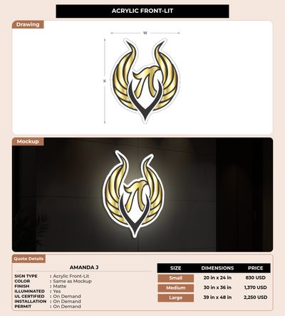 CUSTOM MOCKUP SIGN FOR Amanda j