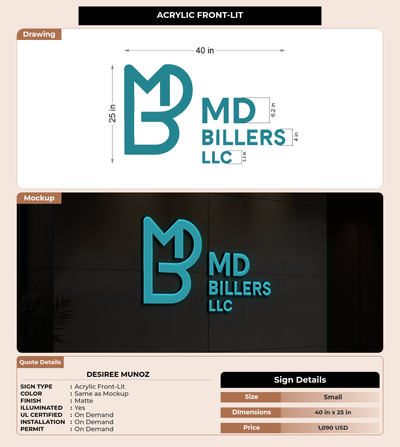 CUSTOM MOCKUP SIGN FOR desiree munoz
