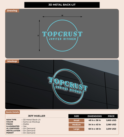 CUSTOM MOCKUP SIGN FOR Jeff Mueller