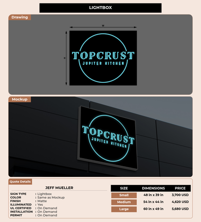 CUSTOM MOCKUP SIGN FOR Jeff Mueller