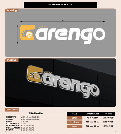 CUSTOM MOCKUP SIGN FOR ana davila