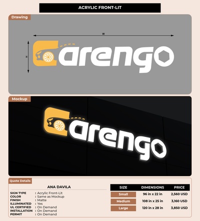 CUSTOM MOCKUP SIGN FOR ana davila