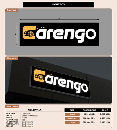 CUSTOM MOCKUP SIGN FOR ana davila