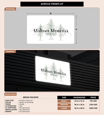 CUSTOM MOCKUP SIGN FOR Brian Wildon