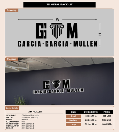 CUSTOM MOCKUP SIGN FOR Jim Mullen