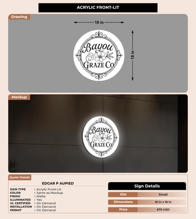 CUSTOM MOCKUP SIGN FOR Edgar P Aupied