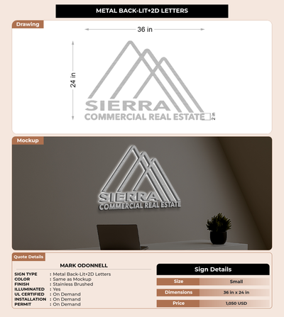 CUSTOM MOCKUP SIGN FOR mark odonnell