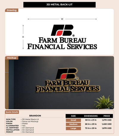 CUSTOM MOCKUP SIGN FOR Brandon