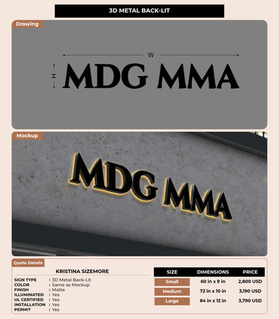CUSTOM MOCKUP SIGN FOR Kristina Sizemore
