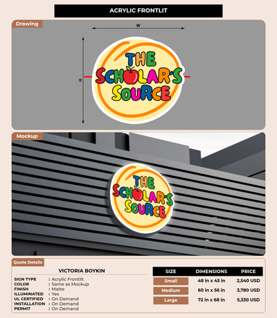 CUSTOM MOCKUP SIGN FOR Victoria Boykin