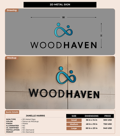CUSTOM MOCKUP SIGN FOR Janelle Harris