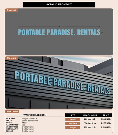 CUSTOM MOCKUP SIGN FOR Walter Hagedorn