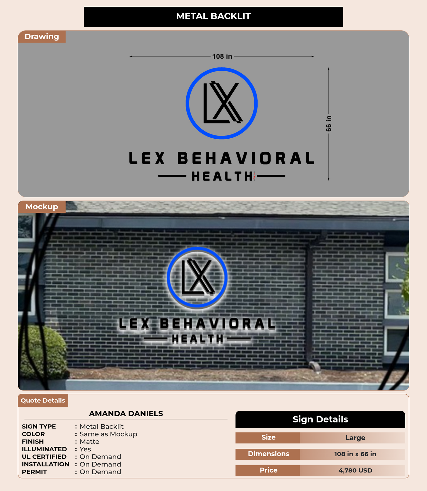 CUSTOM MOCKUP SIGN FOR Amanda Daniels