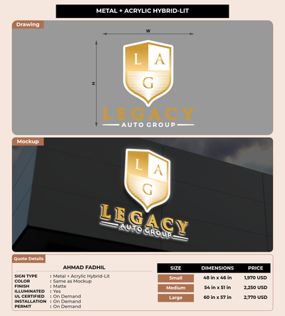 CUSTOM MOCKUP SIGN FOR Ahmad Fadhil