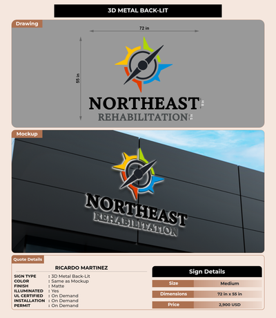 CUSTOM MOCKUP SIGN FOR Ricardo Martinez