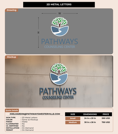 CUSTOM MOCKUP SIGN FOR joelhardin@pathwayswesterville.com