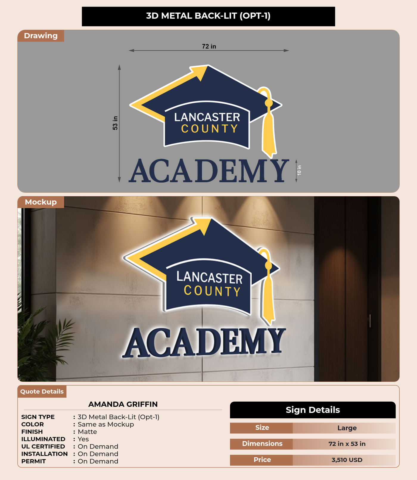 CUSTOM MOCKUP SIGN FOR Amanda Griffin