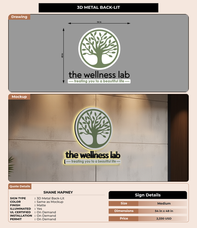 CUSTOM MOCKUP SIGN FOR Shane Hapney