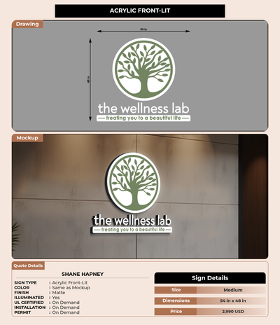 CUSTOM MOCKUP SIGN FOR Shane Hapney