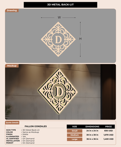 CUSTOM MOCKUP SIGN FOR Fallon Gonzales