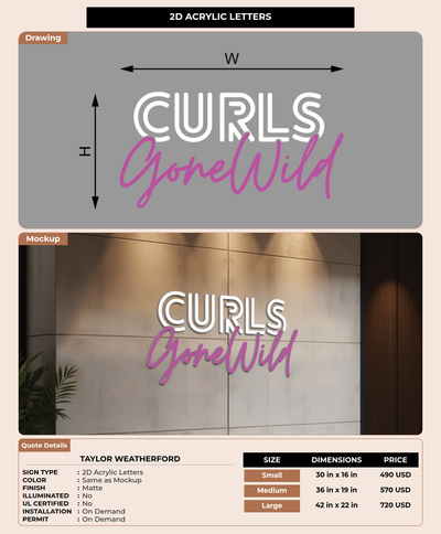 CUSTOM MOCKUP SIGN FOR Taylor Weatherford