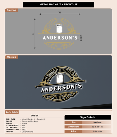 CUSTOM MOCKUP SIGN FOR Bobby