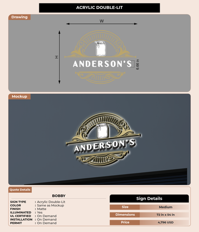 CUSTOM MOCKUP SIGN FOR Bobby