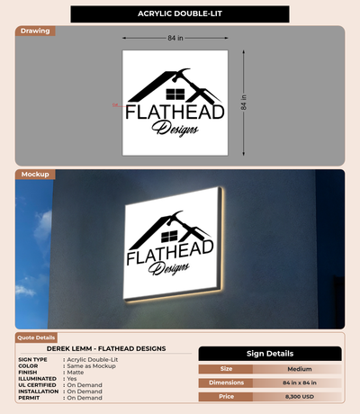 CUSTOM MOCKUP SIGN FOR Derek Lemm - Flathead Designs