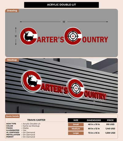 CUSTOM MOCKUP SIGN FOR Travis Carter