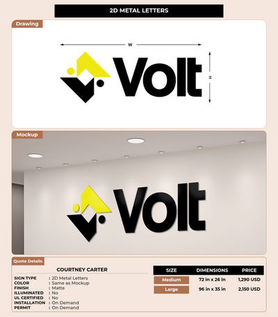 CUSTOM MOCKUP SIGN FOR Courtney Carter