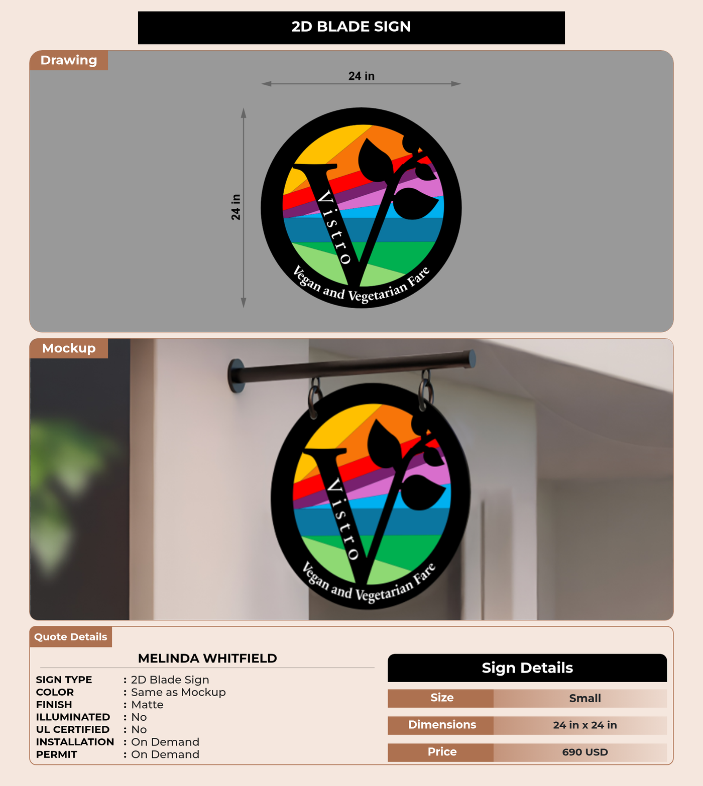 CUSTOM MOCKUP SIGN FOR Melinda Whitfield