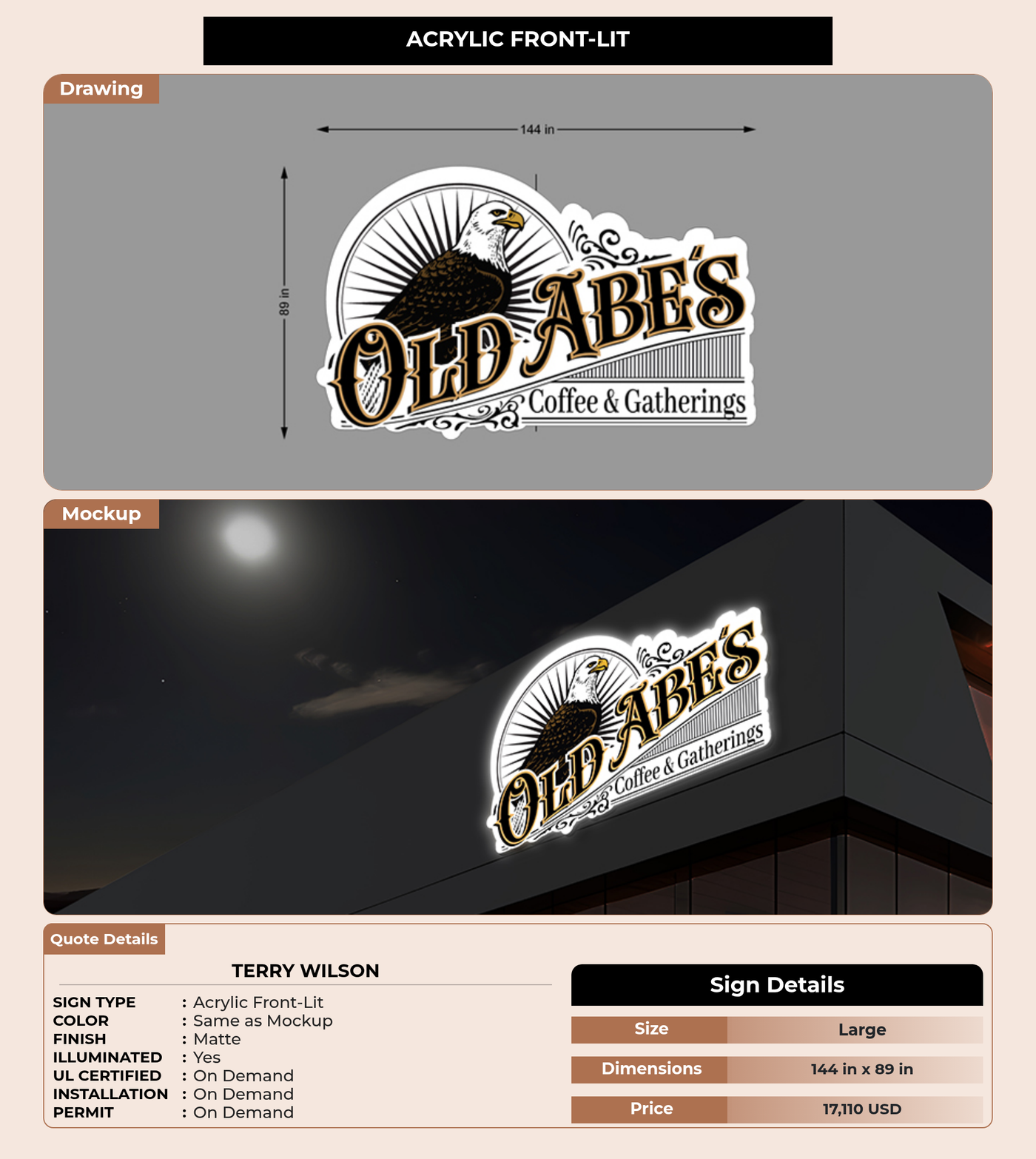 CUSTOM MOCKUP SIGN FOR Terry Wilson