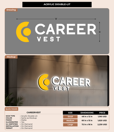 CUSTOM MOCKUP SIGN FOR CareerVest