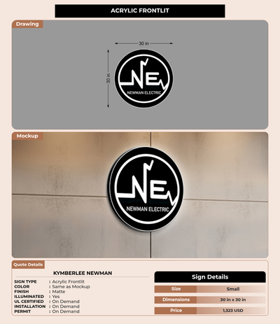 CUSTOM MOCKUP SIGN FOR Kymberlee Newman
