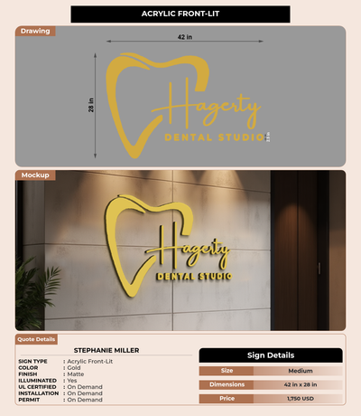 CUSTOM MOCKUP SIGN FOR Stephanie Miller