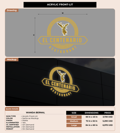 CUSTOM MOCKUP SIGN FOR Wanda Bernal