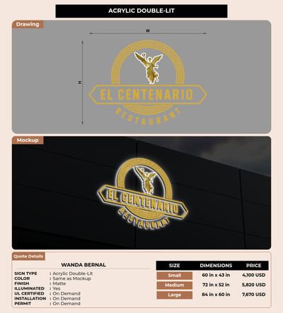 CUSTOM MOCKUP SIGN FOR Wanda Bernal