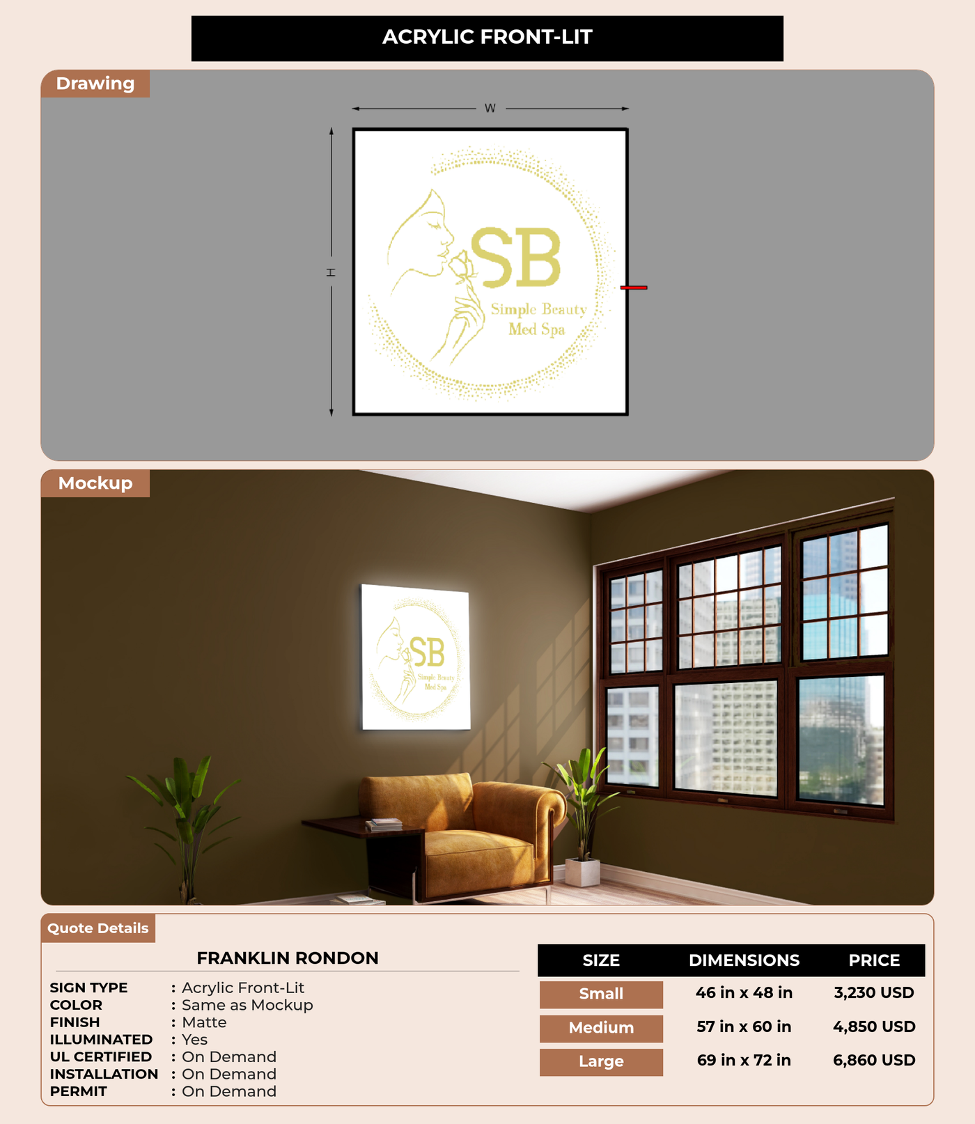 CUSTOM MOCKUP SIGN FOR Franklin Rondon