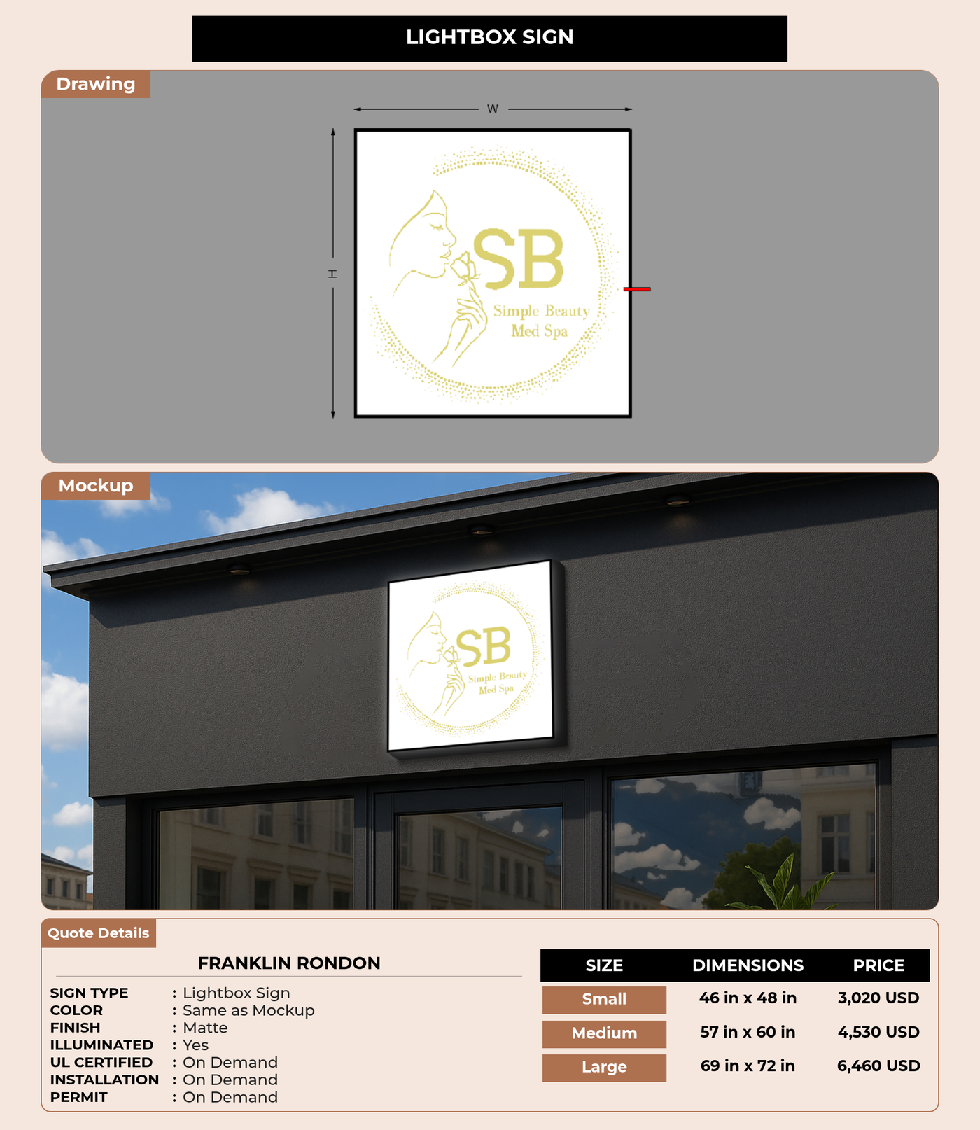 CUSTOM MOCKUP SIGN FOR Franklin Rondon